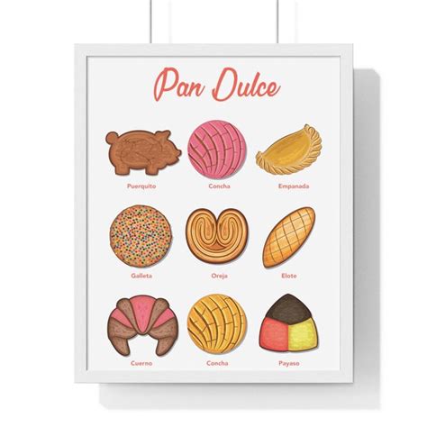 Pan Dulce Chart Premium Framed Vertical Poster | Pan dulce, Mexican sweet breads, Mexican bread