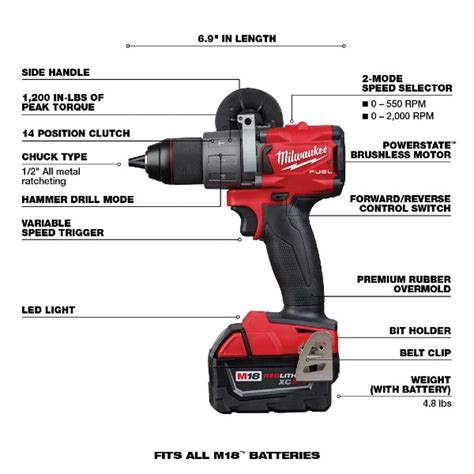 Milwaukee 2804-22 M18 FUEL 1/2 in. Hammer Drill Kit