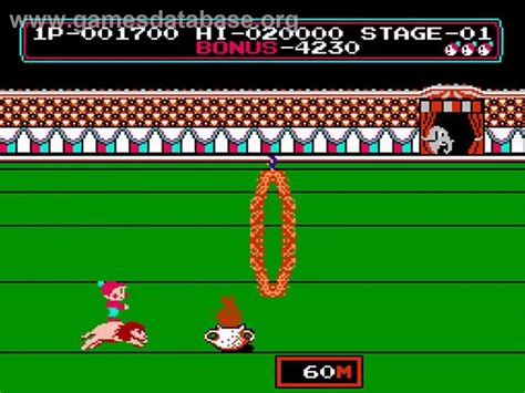 Circus Charlie - Nintendo NES - Artwork - In Game