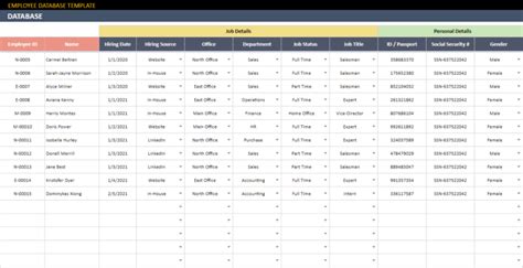 Employee Database Google Sheets Template | HR Database