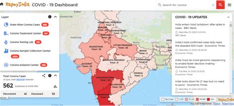 Covid-19: Report local issues with MapmyIndia's Move app | Team-BHP