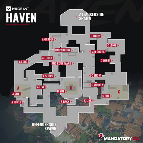 Haven Valorant / Valorant Haven Map Guide Callouts Strategies More ...