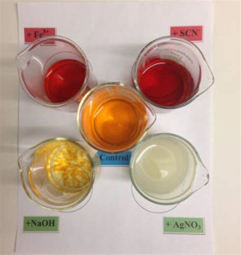 E710: Complex Ion – Shifting Equilibrium | Lecture Demonstration Manual General Chemistry ...