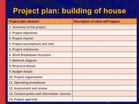 House Building Project Plan Template