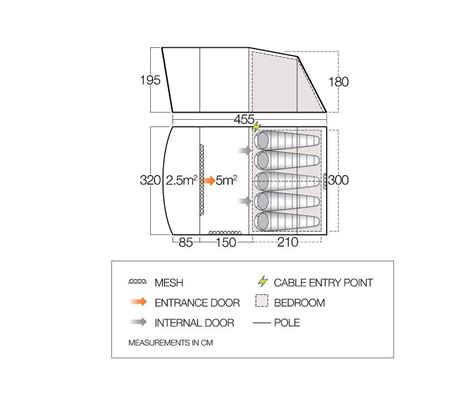 Vango Avington Flow 500 Poled Tent | Vango Code: TESAVFLOW000001 | Vango Tents | Leisureshopdirect