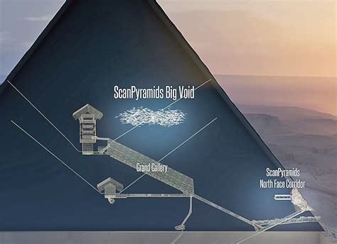 New Scans of the Great Pyramid Confirm Major Discovery Inside