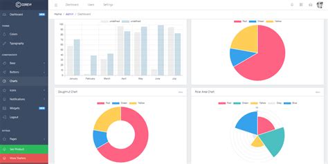 Flask Template Bootstrap - Open-source and Free