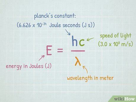 Energy Of A Photon Equation Using Wavelength - Tessshebaylo