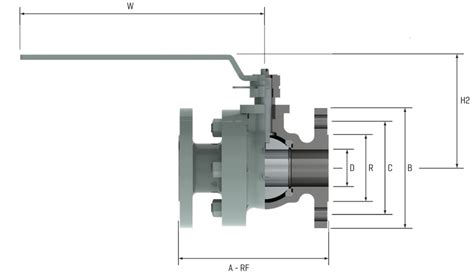 Floating Ball Valves - B16.34 - SCV Valve, LLC