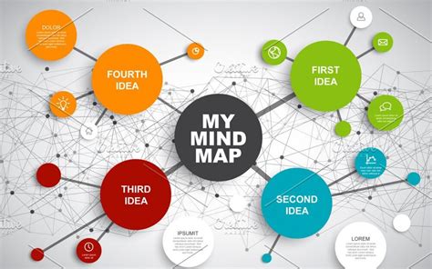 How to determine a good online mind mapping software - Tehran Times