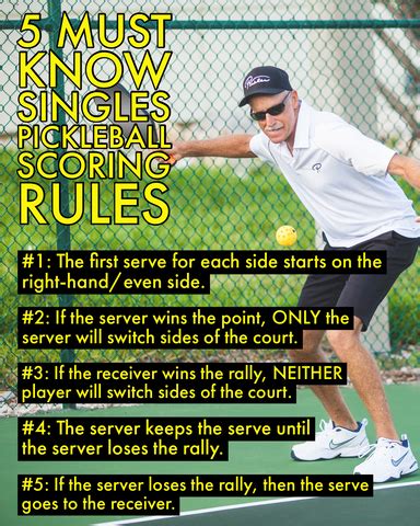 Pickleball Scoring Rules – Learn How to Keep Score in Pickleball – Pickler