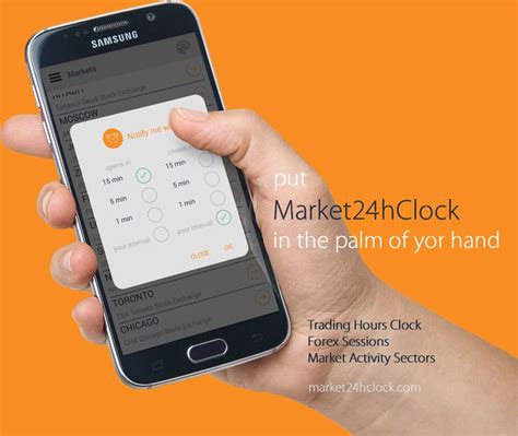 Forex Trading Hours Clock App | Forex Sessions Clock App by ...