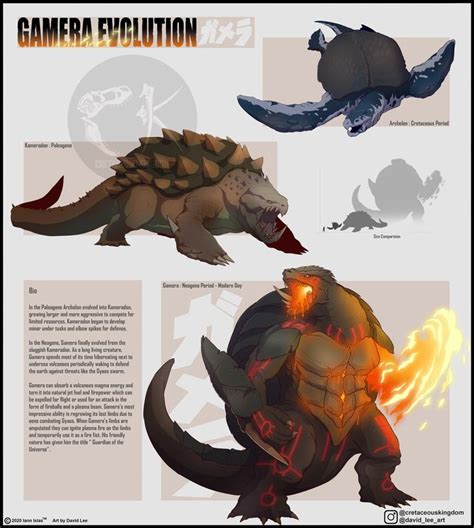 ArtStation - Kaiju Evolution Set 1 | Kaiju design, Kaiju art, Monster concept art