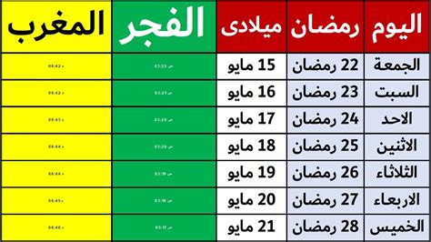 امساكية رمضان تعرف على موعد اذان المغرب والفجر في مصر - YouTube