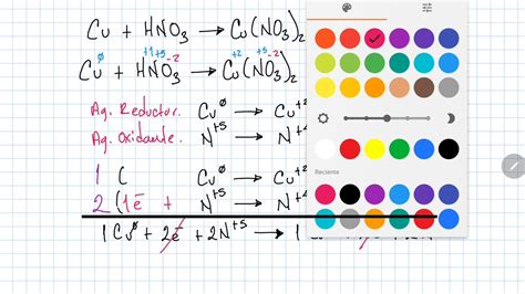 Cu + HNO3 ⇨ Cu(NO3)2 + H2O + NO2 (Redox solución) - YouTube