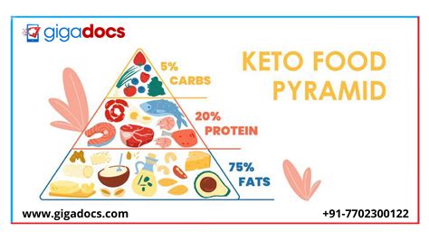 THE FOOD PYRAMID – A KEY FOR BALANCED DIET - Gigadocs - Online ...