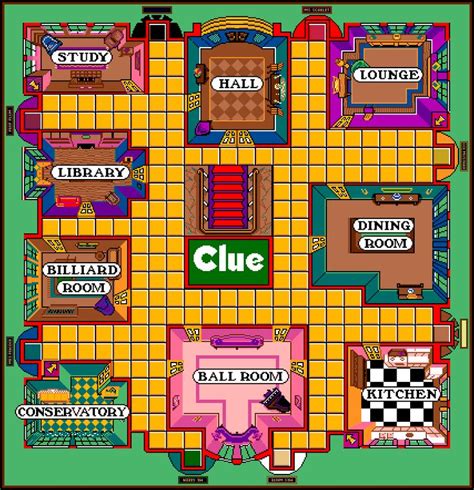 Clue Board SEGA by https://www.deviantart.com/greysonx on @DeviantArt | Clue board game, Clue ...