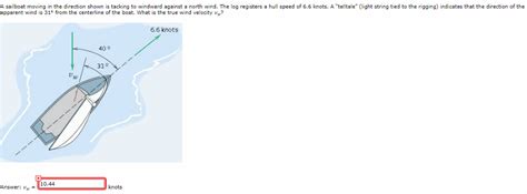 Solved A sailboat moving in the direction shown is tacking | Chegg.com