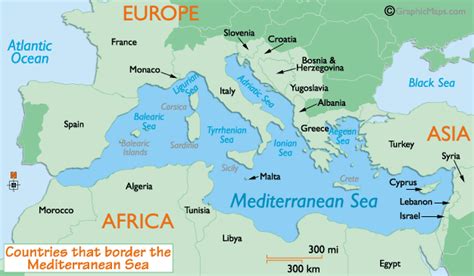 A Modern Map of Mediterranean countries