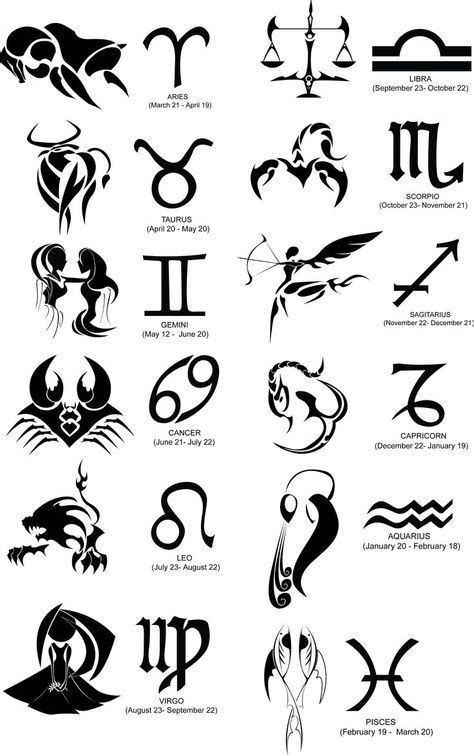 Related image | Astrology tattoo, Zodiac tattoos, Symbolic tattoos