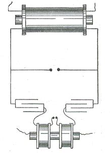 Spark-Gap Transmitter