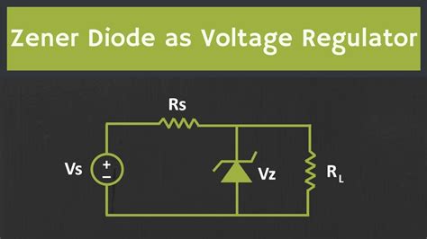 What is Zener Diode ? Zener Diode as a Voltage Regulator Explained (with solved Examples) - YouTube