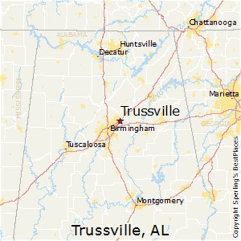 Best Places to Live in Trussville, Alabama