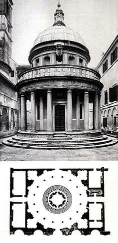 Donato Bramante, Tempietto, Rome, 1502 | Architettura, Idee per il ...