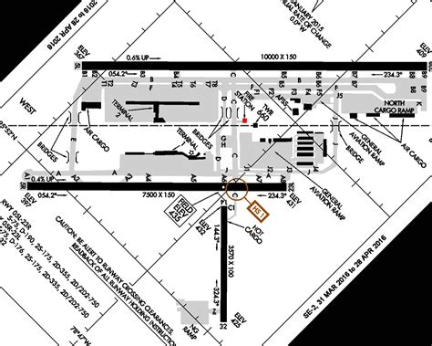 Rdu Airport Diagram