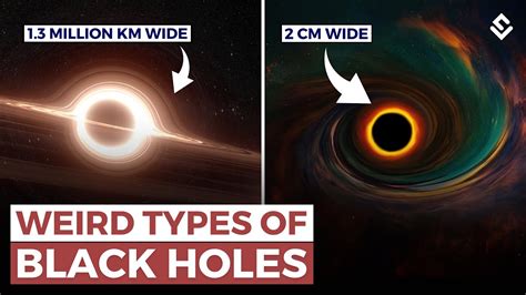 How Many Types of BLACK HOLES Exist In The Universe? - YouTube