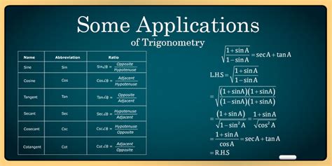 NCERT Solutions for Class 10 Maths – Some Applications of Trigonometry - Robomateplus