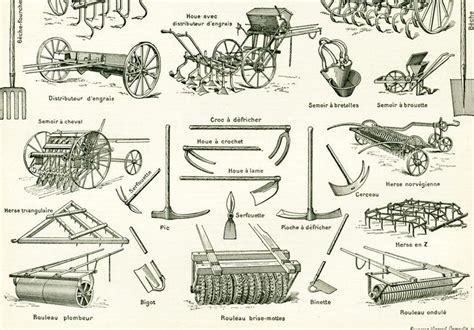 1897 Agriculture Tools, Sowing Machine, Original antique print, Farming equipment, french ...