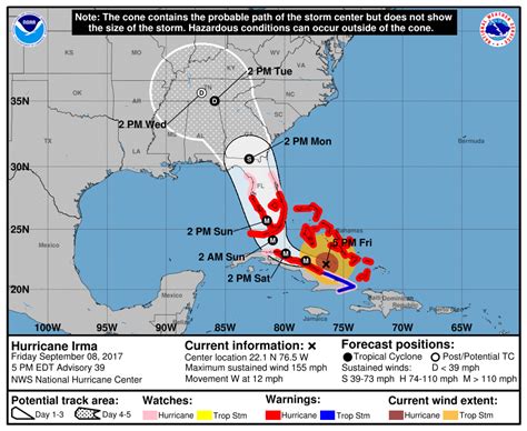 The Worst Case Scenario For Hurricane Irma Looks Likely | FiveThirtyEight