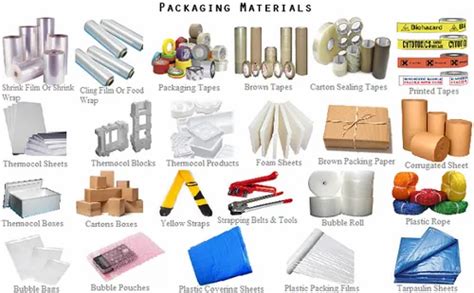 Packaging Material, For Industrial, Packaging Type: Roll at best price in Rohtak