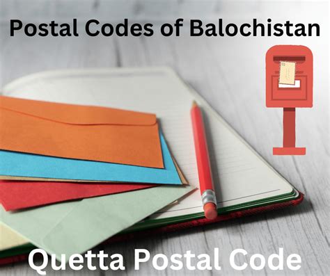 Balochistan Postal Code - Shalkot