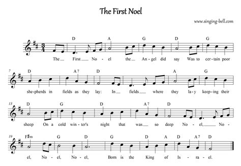 The First Noel karaoke mp3 download + Free Sheet Music PDF