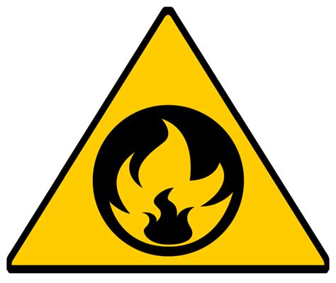 Fire Warning Signs - ClipArt Best