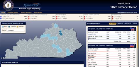 2023 Kentucky Primary Election Live Results - The Lexington Times