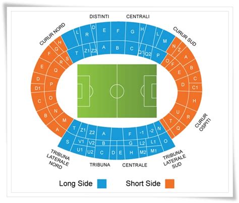 Udinese Tickets | Buy Udinese Tickets Online