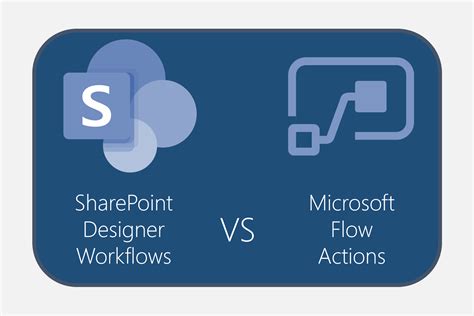 Power Automate vs SharePoint Designer Workflows Comparison