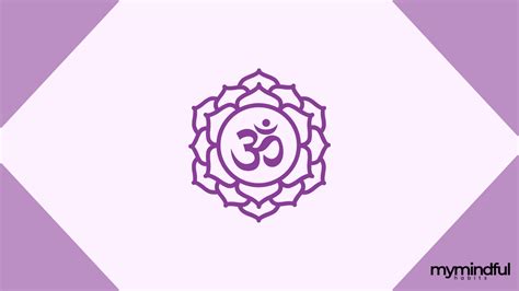 50 Crown Chakra Affirmations for Spiritual Awakening