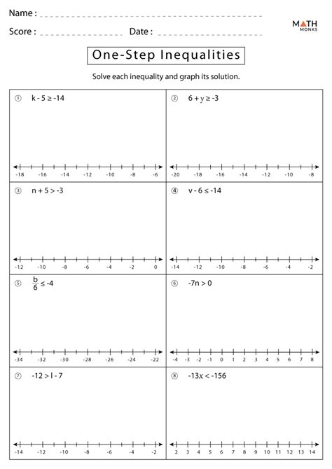 One Step Inequalities Worksheets with Answer Key - Worksheets Library