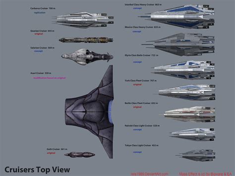 Mass Effect - Cruiser Type Starships Top View by reis1989 on DeviantArt