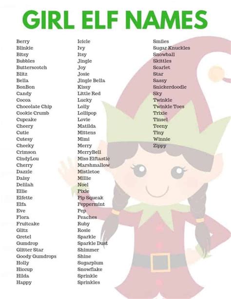 2019 Elf On The Shelf Calendar And Planner | | Elf names, Girl elf names, Christmas elf names