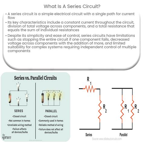 What is a series circuit?