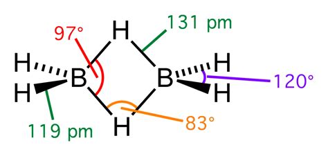 molecular structure - Bond Angle in Diborane, B2H6 - Chemistry Stack ...