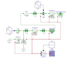 Modelica: Mechanics.Translational.Examples.HeatLosses