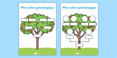 French Family Tree - Primary Resources (teacher made)