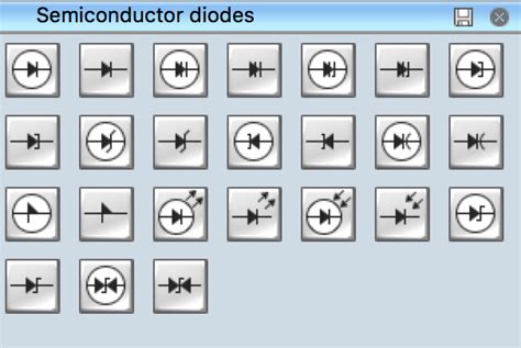 Electrical Symbols | Semiconductor Diodes