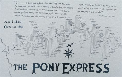 Pony Express Map - Etsy